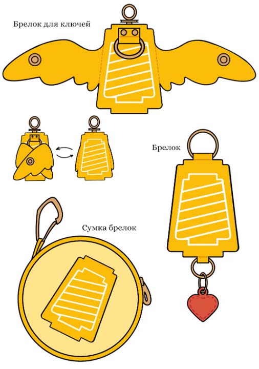 Фестиваль молодых дизайнеров «SHOES DESIGN 2026. Весна»