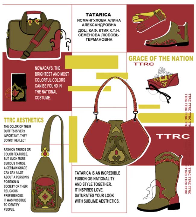 Фестиваль молодых дизайнеров «SHOES DESIGN 2026. Весна»